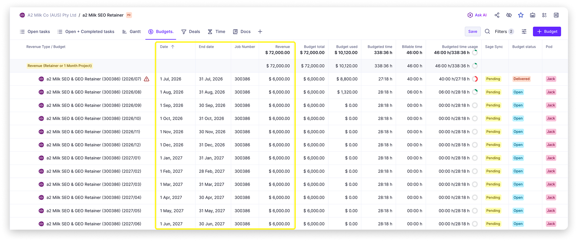 Retainer budgets example